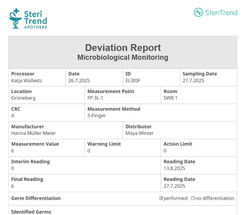 SteriTrend notification for a deviation
