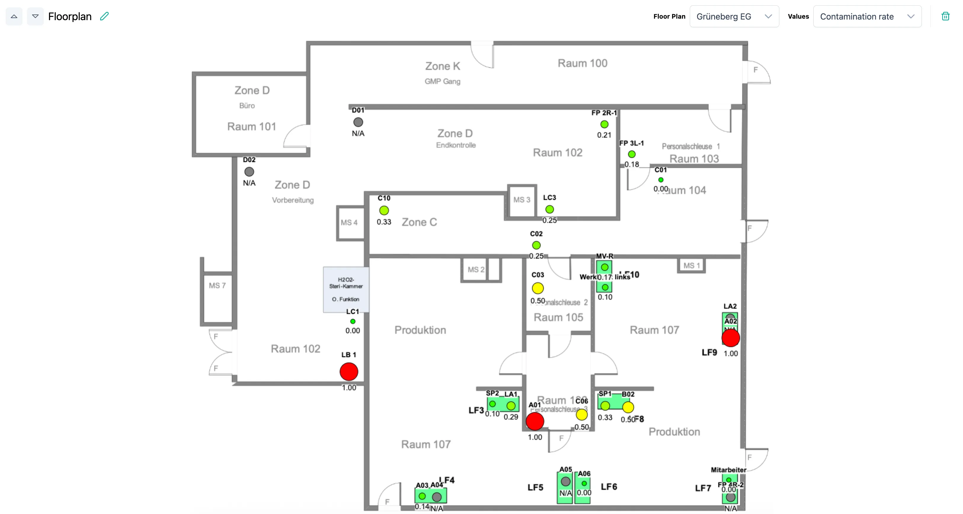 SteriTrend floor plan with placed sampling points and trend indicators